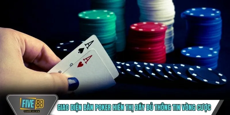 Giao diện bàn Poker hiển thị đầy đủ thông tin vòng cược