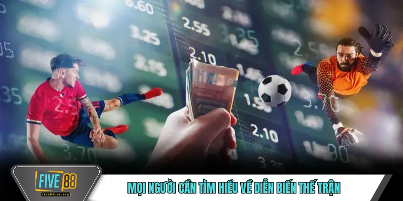 Kèo Phạt Góc FIVE88 – Góc Nhìn Theo Tình Huống Tấn Công 5 Mọi người cần tìm hiểu về diễn biến thế trận