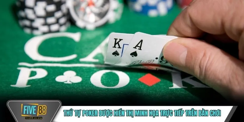 Thứ tự Poker được hiển thị minh họa trực tiếp trên bàn chơi
