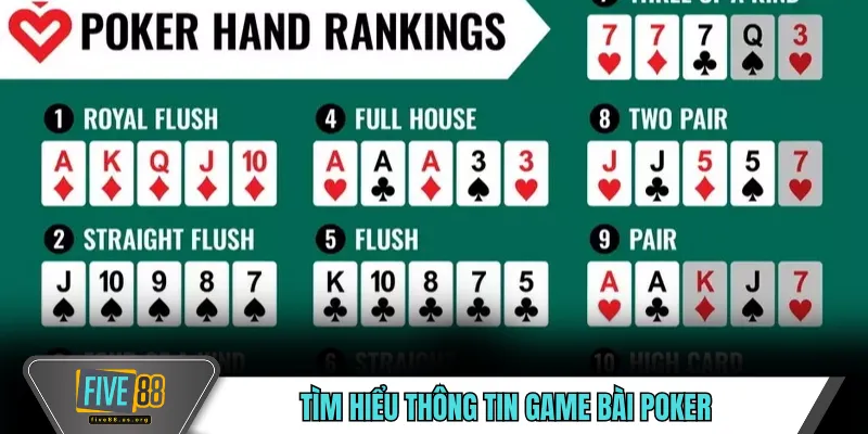 Hướng Dẫn Chơi Poker FIVE88 Chi Tiết Dễ Hiểu Cho Người Mới 2 Tìm hiểu thông tin game bài Poker